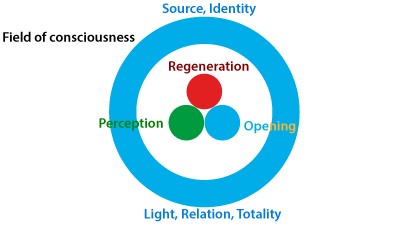 Emblème 2ème cahier
