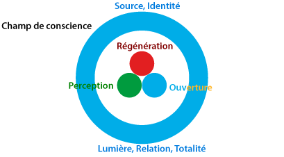 Emblème 2ème cahier